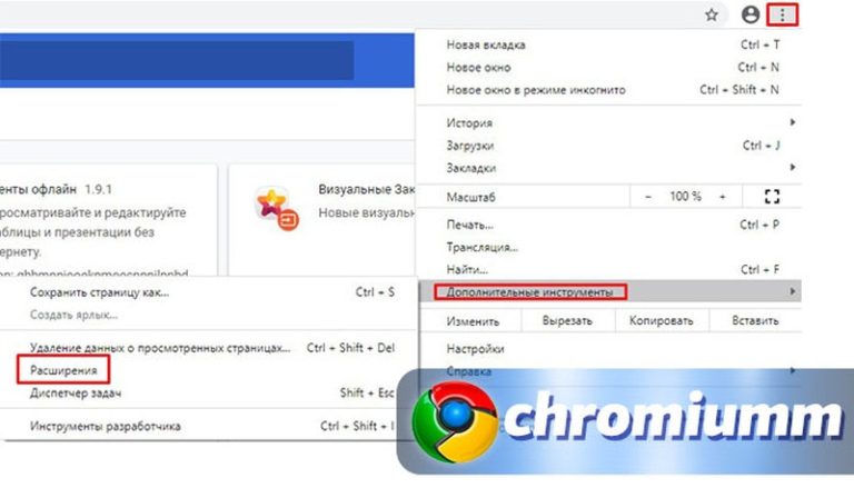 Google chrome изменить размер окна